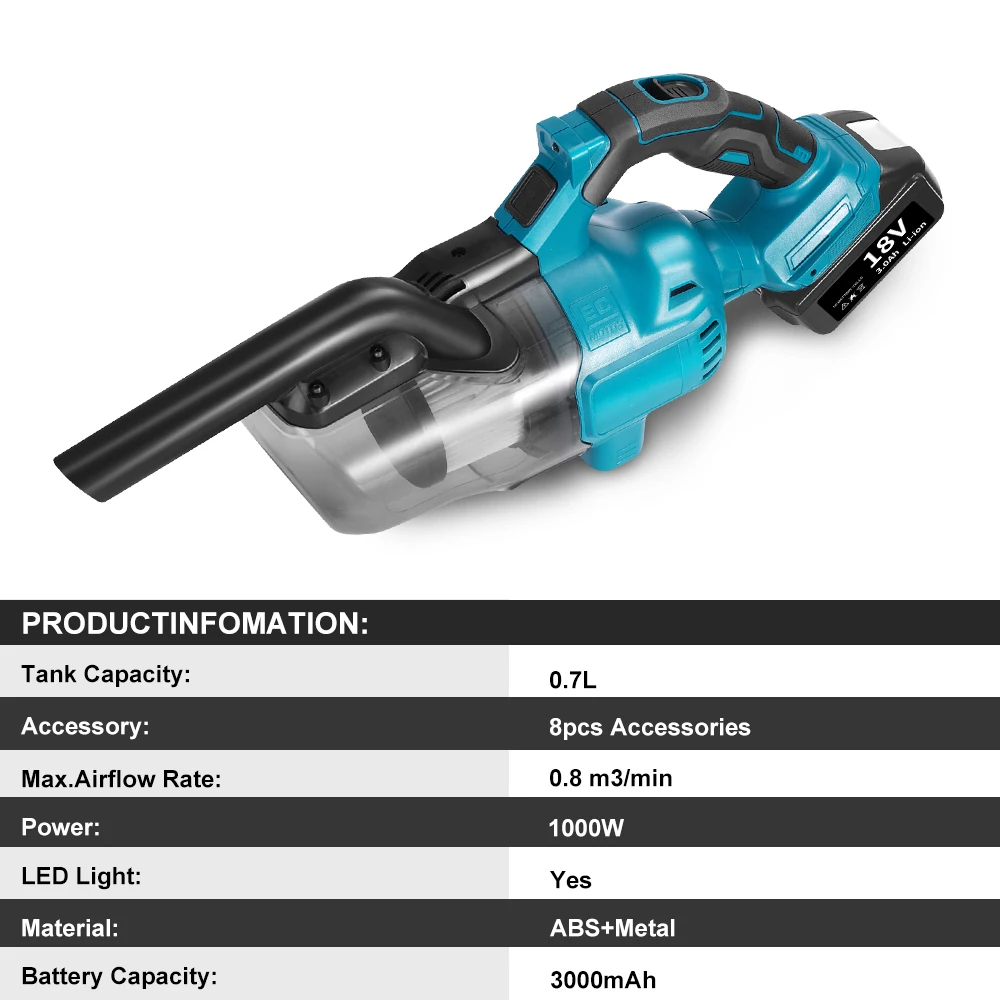 Электрический пылесос - Фотография_4