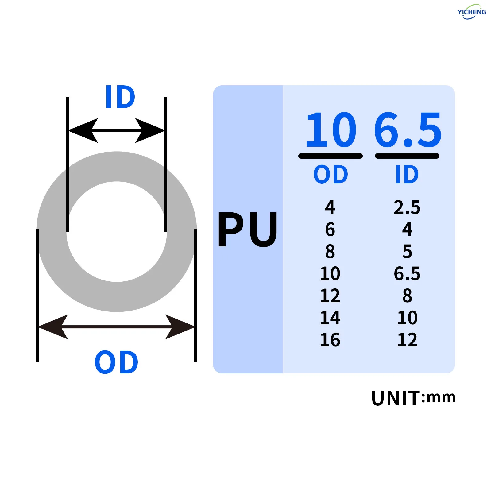 6,5 мм, внутренний диаметр 10 мм - Фотография_2