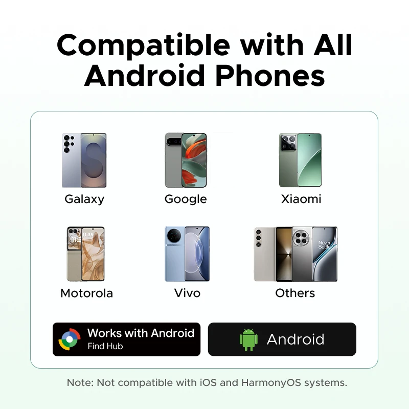 Google tracker, android-трекер - Фотография_4