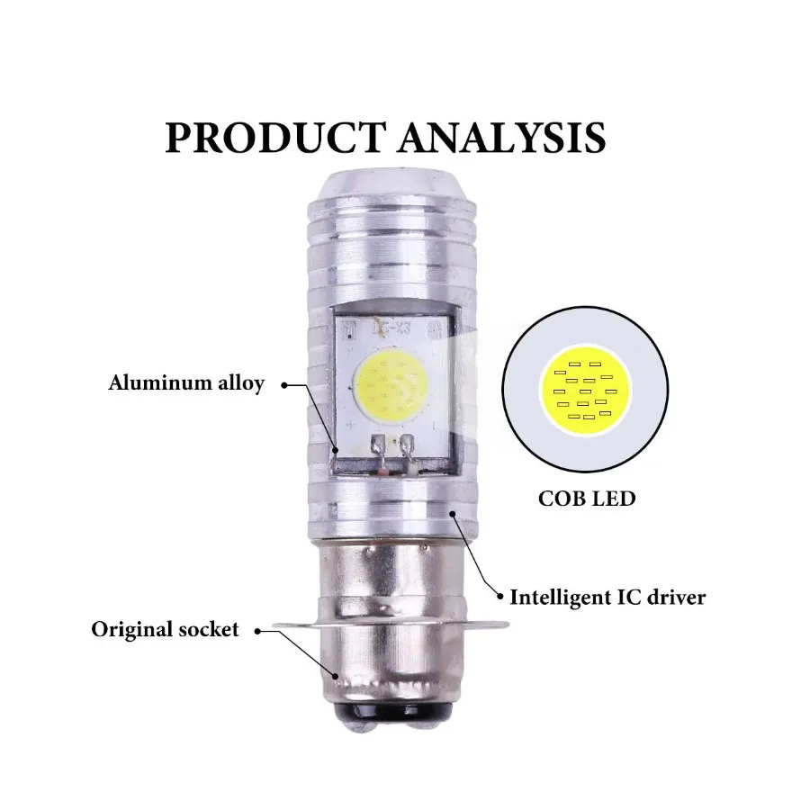 Светодиодная лампа 2cob для фар - Фотография_6