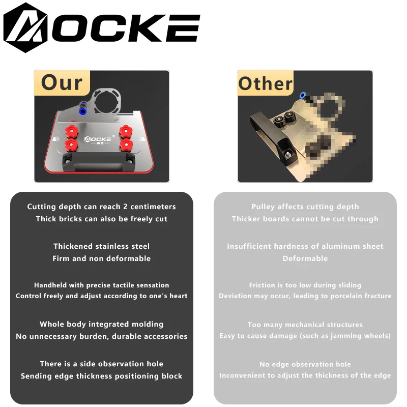 Подставка для угловой шлифовальной машины для плитки - Фотография_3