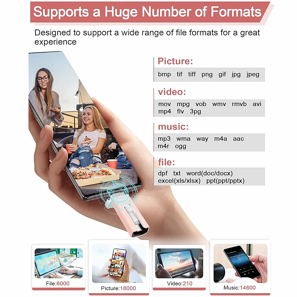 Флешка usb 3.0 512g 256g 2t 1 тб - Фотография_4