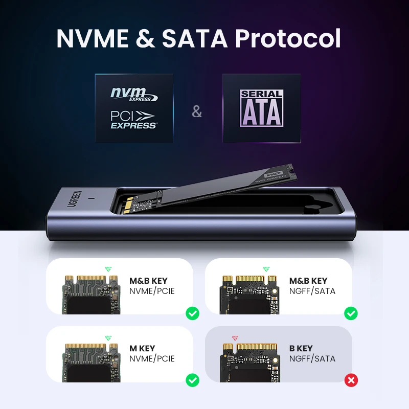 Адаптер ugreen m.2 nvme sata ssd - Фотография_3