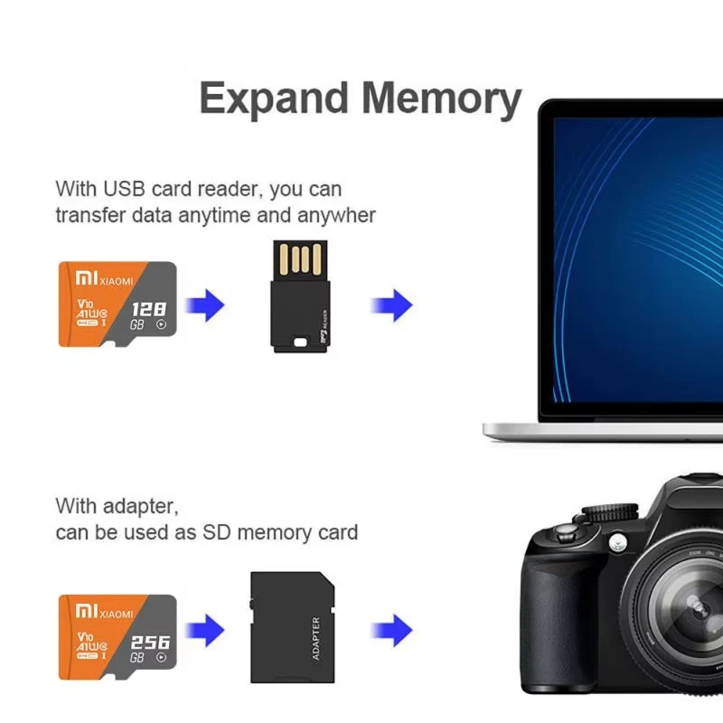 Высокоскоростная карта памяти xiaomi - Фотография_5