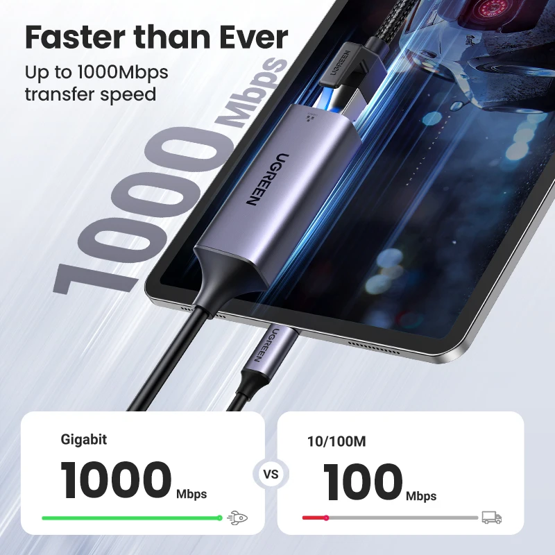 Адаптер ugreen usb c ethernet 1000 - Фотография_2