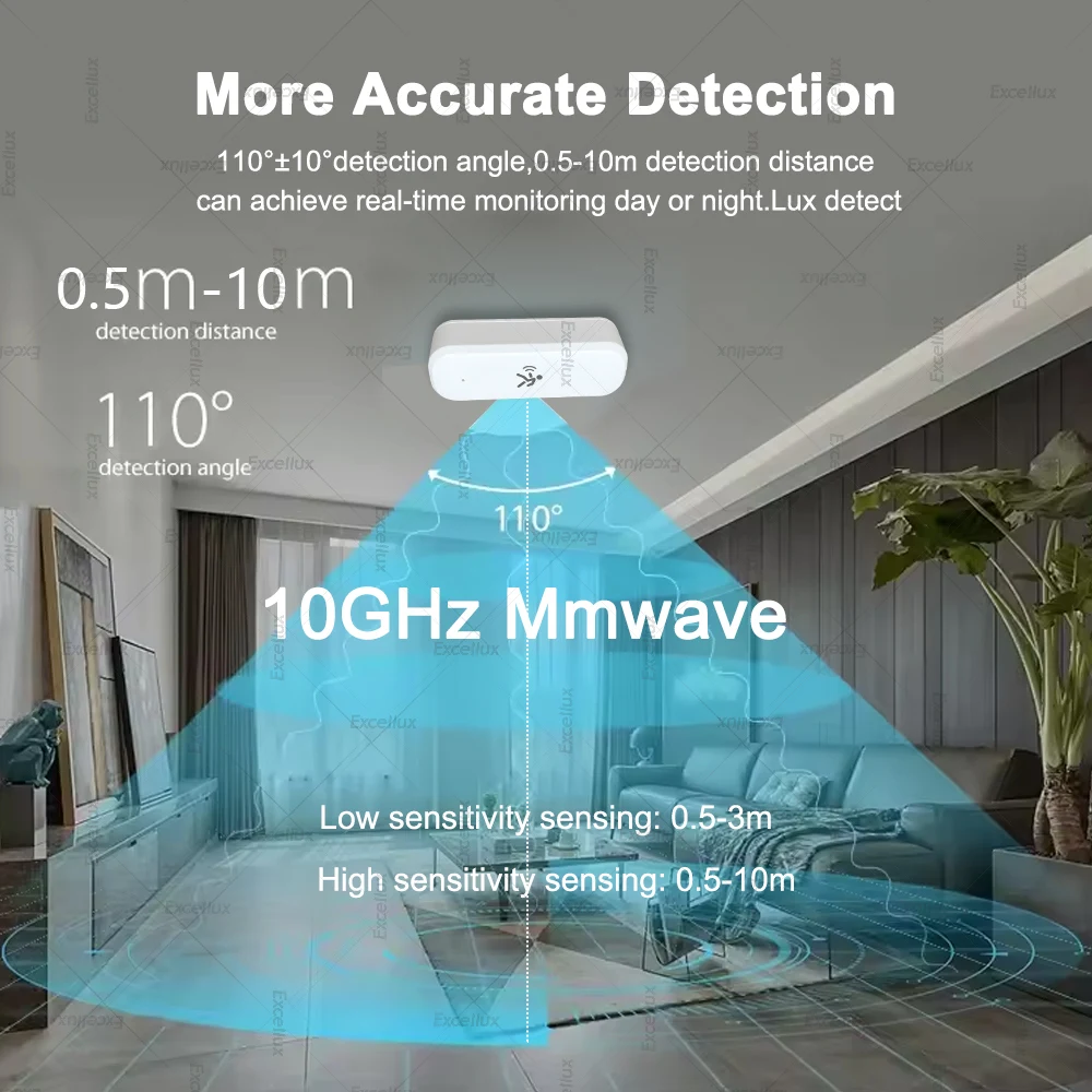 Zigbee 3,0 10g радарный датчик - Фотография_3