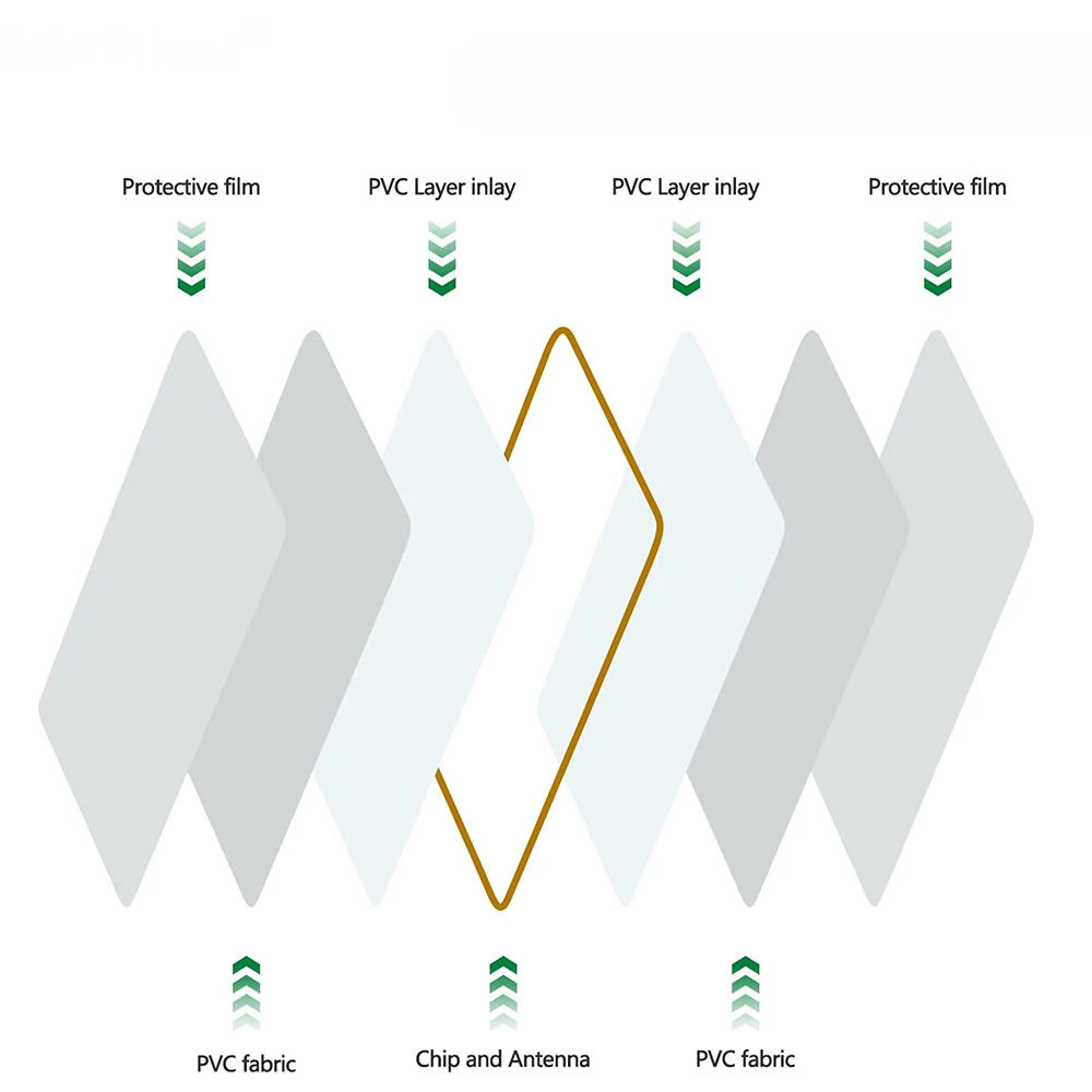 Isoprox 1386 1326 h10301 формат - Фотография_4