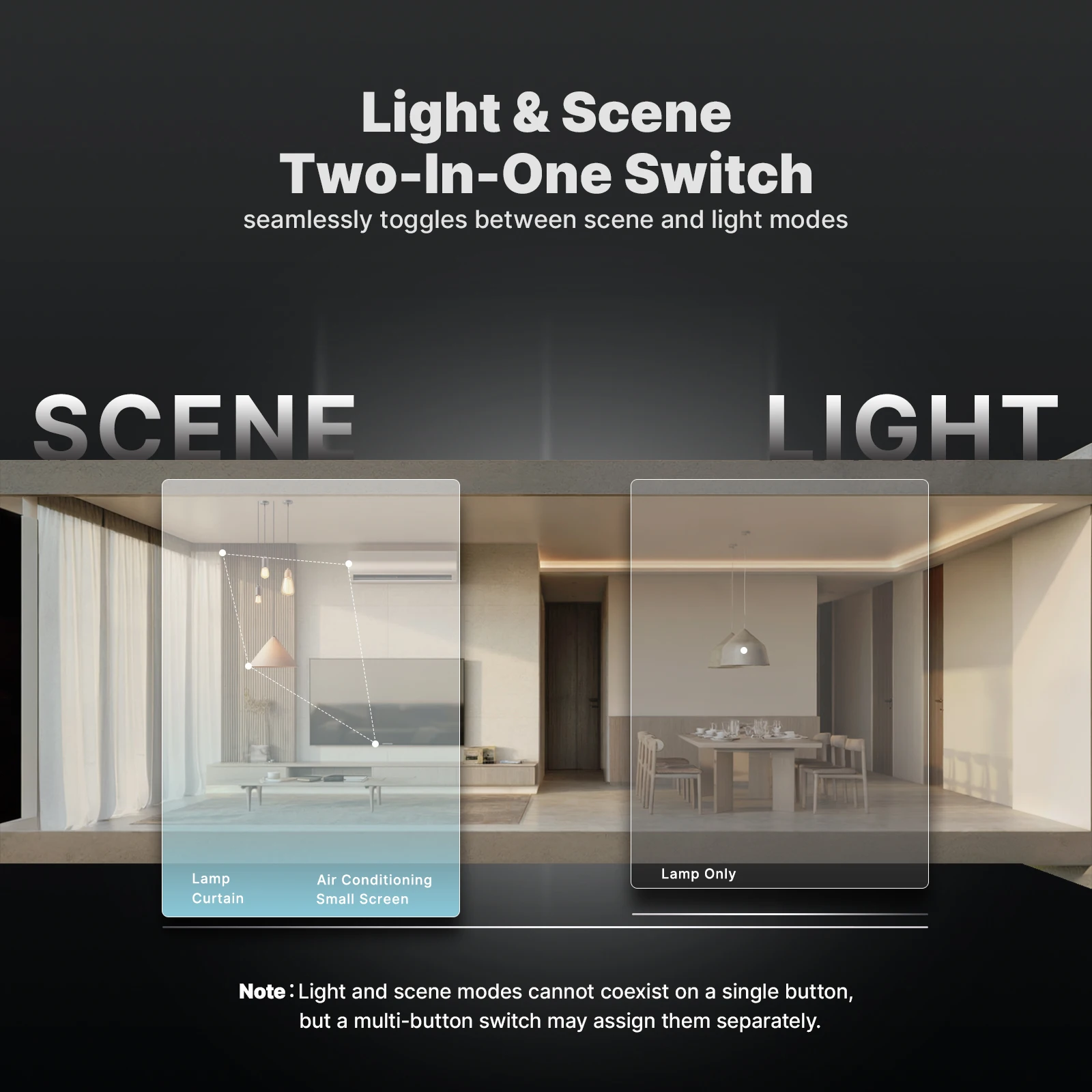 Moes tuya zigbee star feather switch - Фотография_6