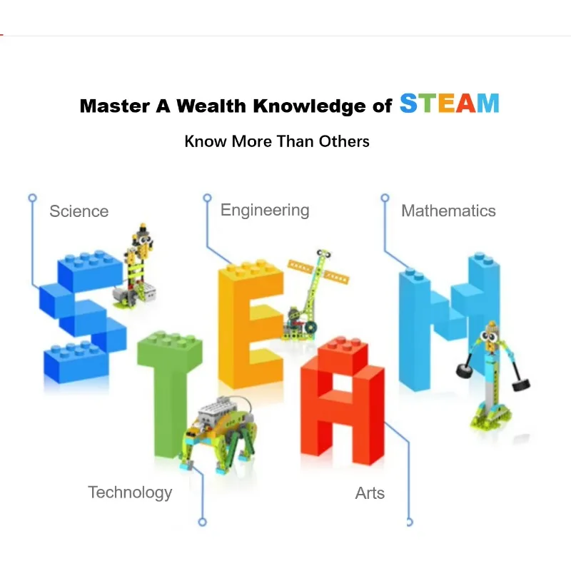 Makerzoid игрушка для парового кодирования для детей wedo 2.0 - Фотография_3