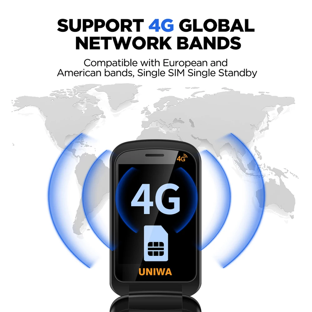 Uniwa v909t 4g раскладной телефон 2 - Фотография_5