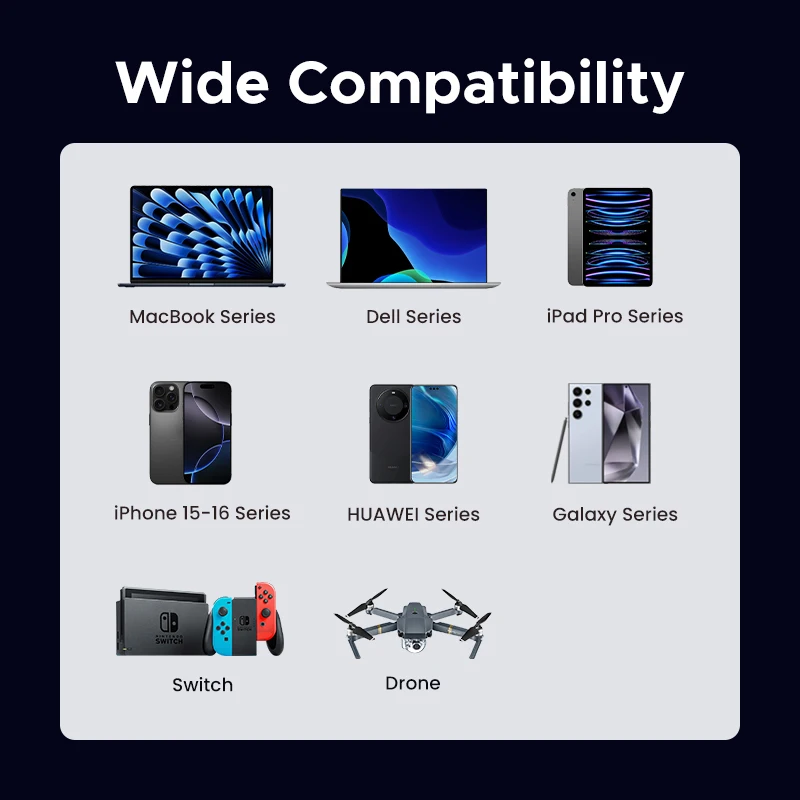 Ugreen usb c-кабель pd60w кабель - Фотография_6