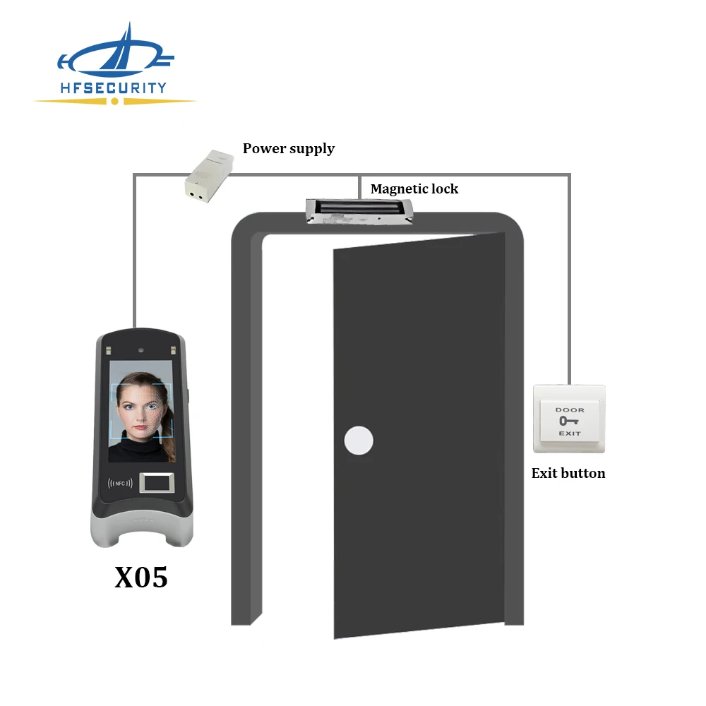 Hfsecurity x05 заводская горячая - Фотография_4