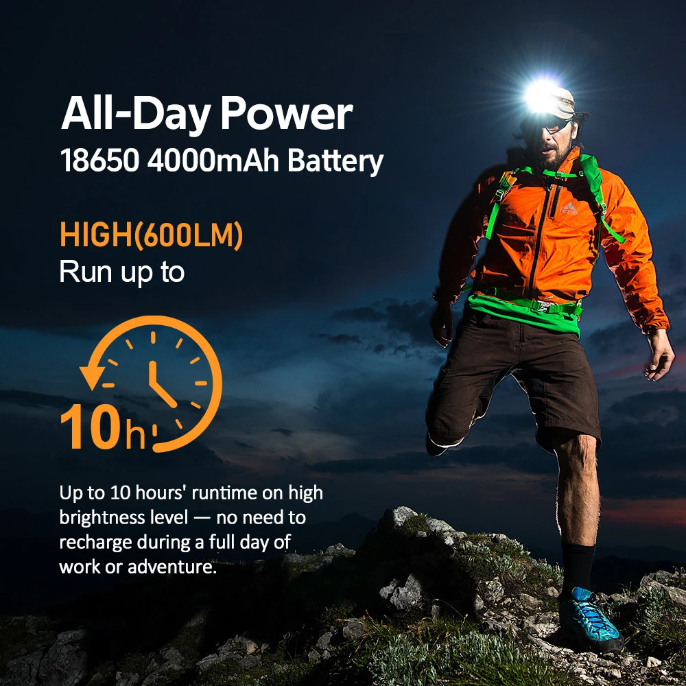 Налобный фонарь sofirn hs22 - Фотография_5