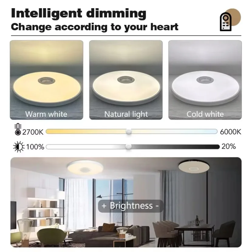 Tuya умный музыкальный потолочный - Фотография_2