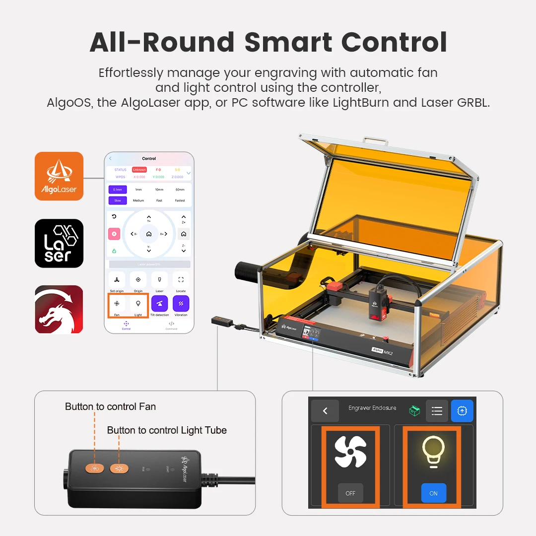 Algolaser пыленепроницаемый и дымозащитный чехол - Фотография_2