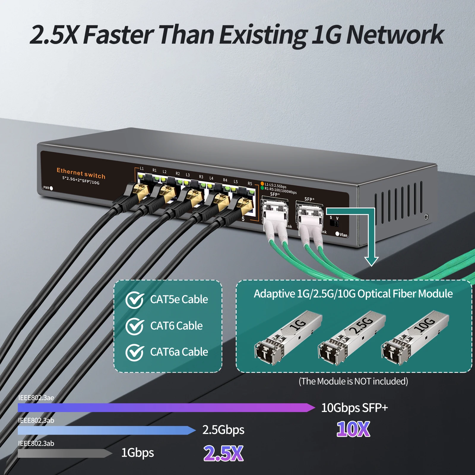 7-портовый 2.5g неуправляемый коммутатор 4*2 - Фотография_3