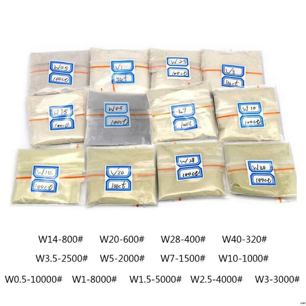 Порошковая полировка зернистостью 320-10000