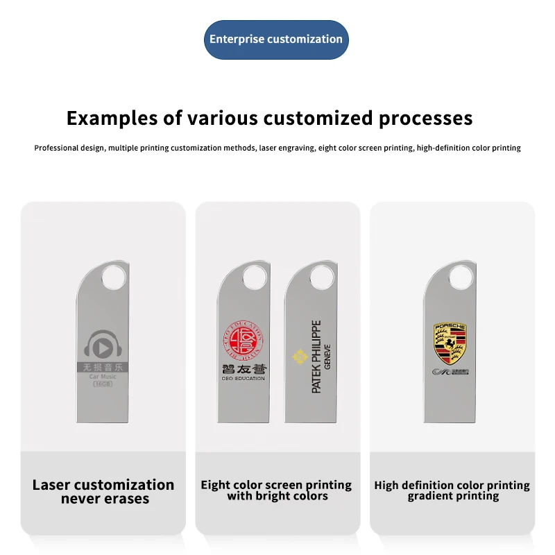 Оптовая продажа, usb-флешки, 8 - Фотография_6