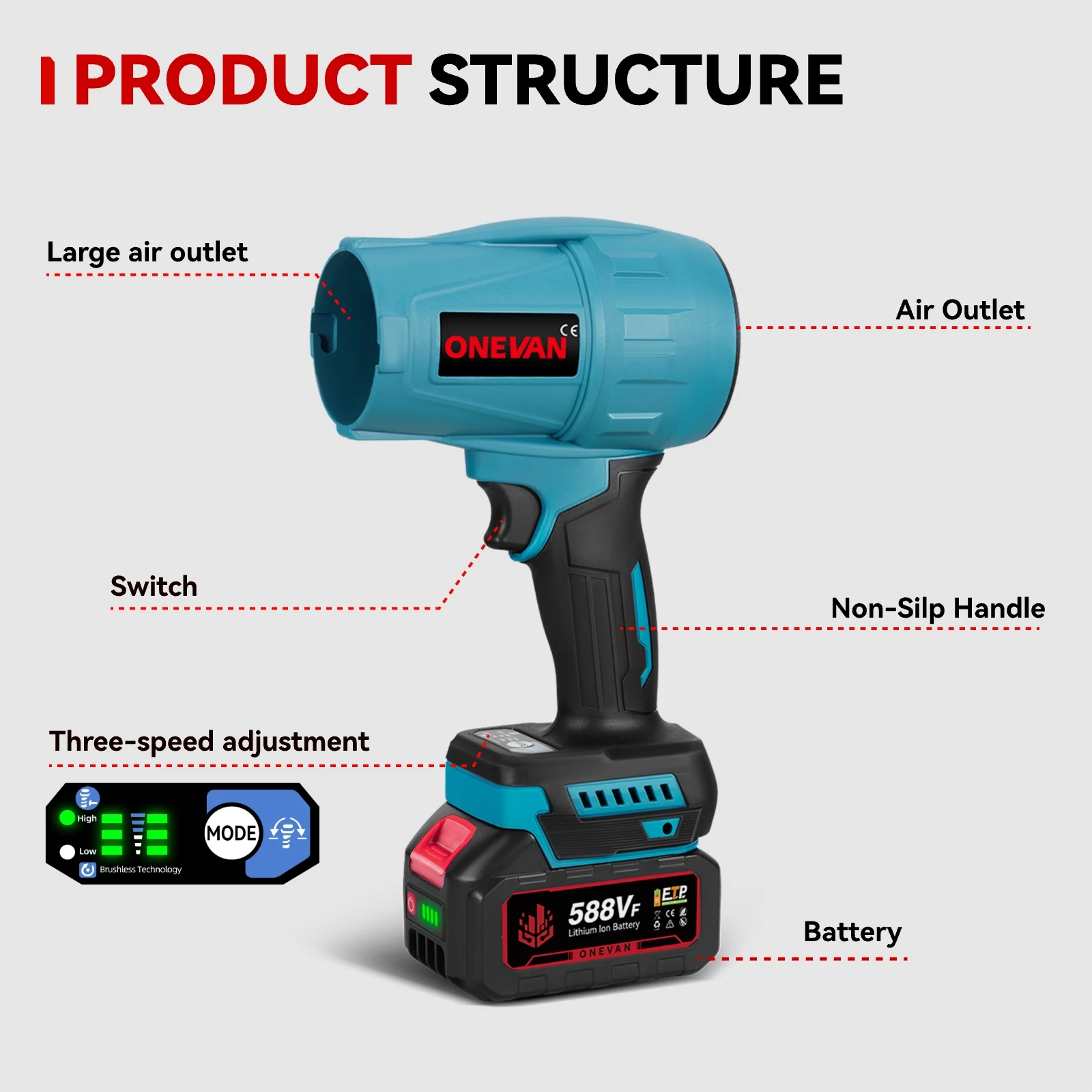 Бесщеточный электрический турбовентилятор - Фотография_5
