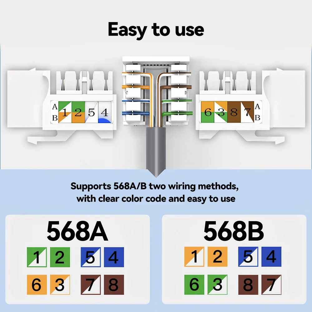 Разъем keystone denswire rj45 cat5e/6 - Фотография_5