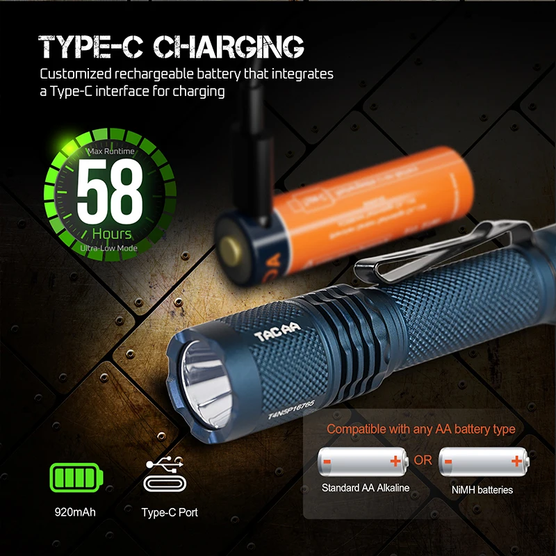Acebeam tac aa2.0 супер яркий фонарик - Фотография_6