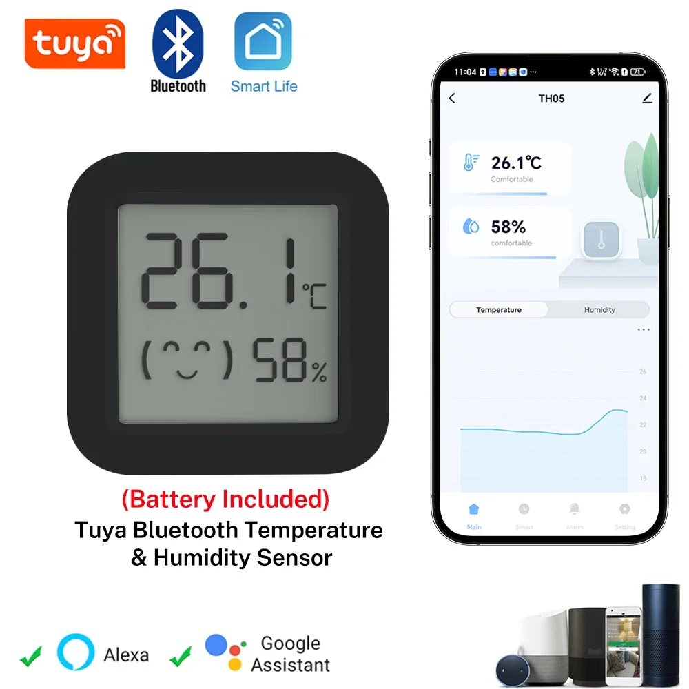 Tuya, совместимый с bluetooth