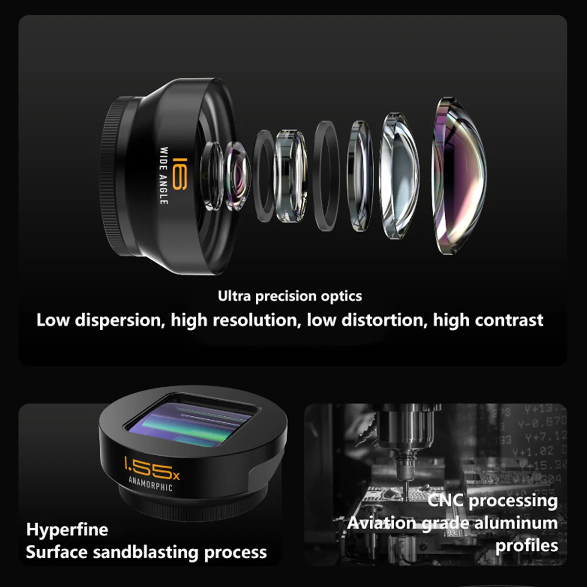 Объектив для камеры fotorgear-pro ii с т-образным креплением - Фотография_2