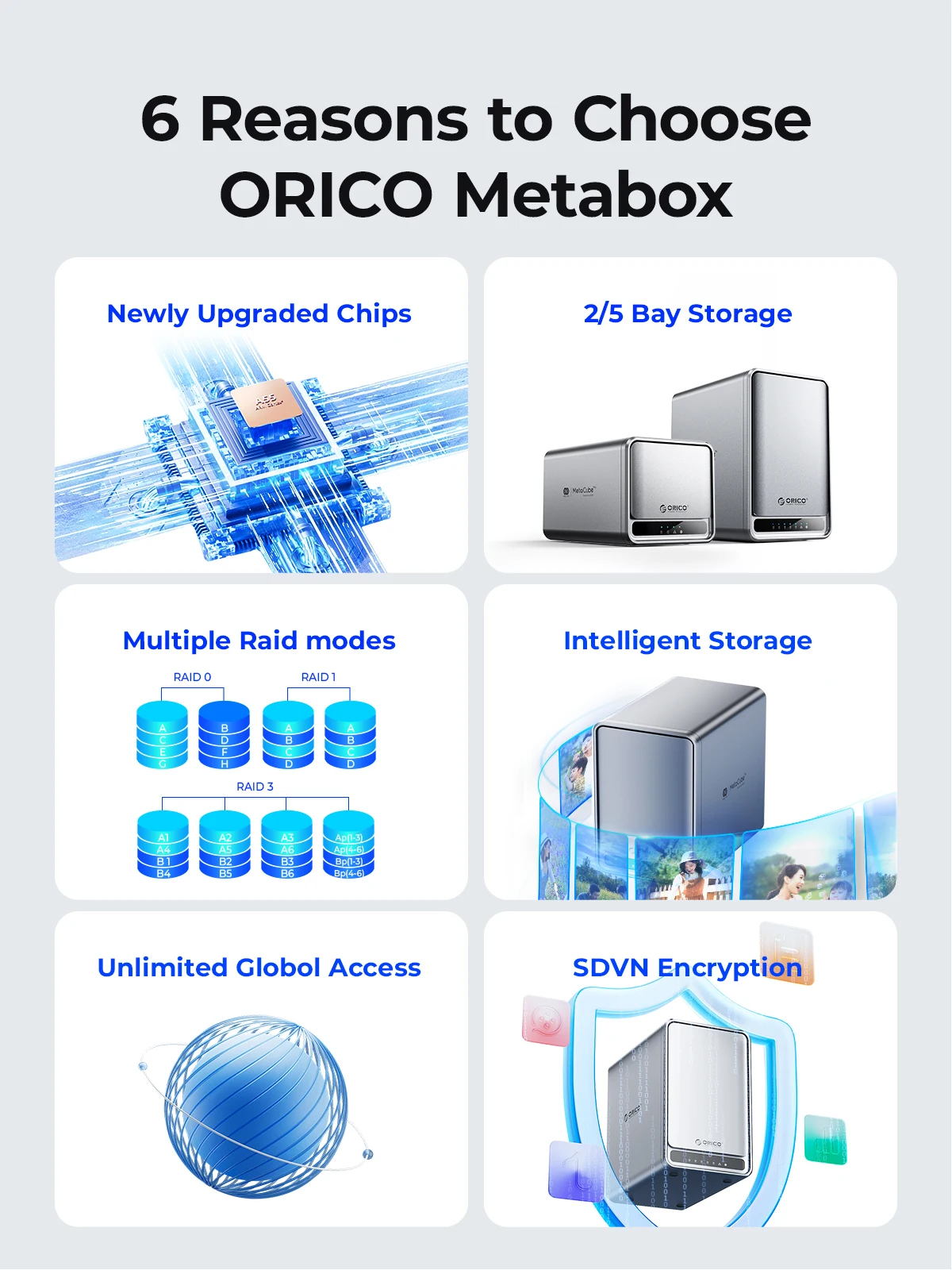 Orico metacube pro 3 - Фотография_2