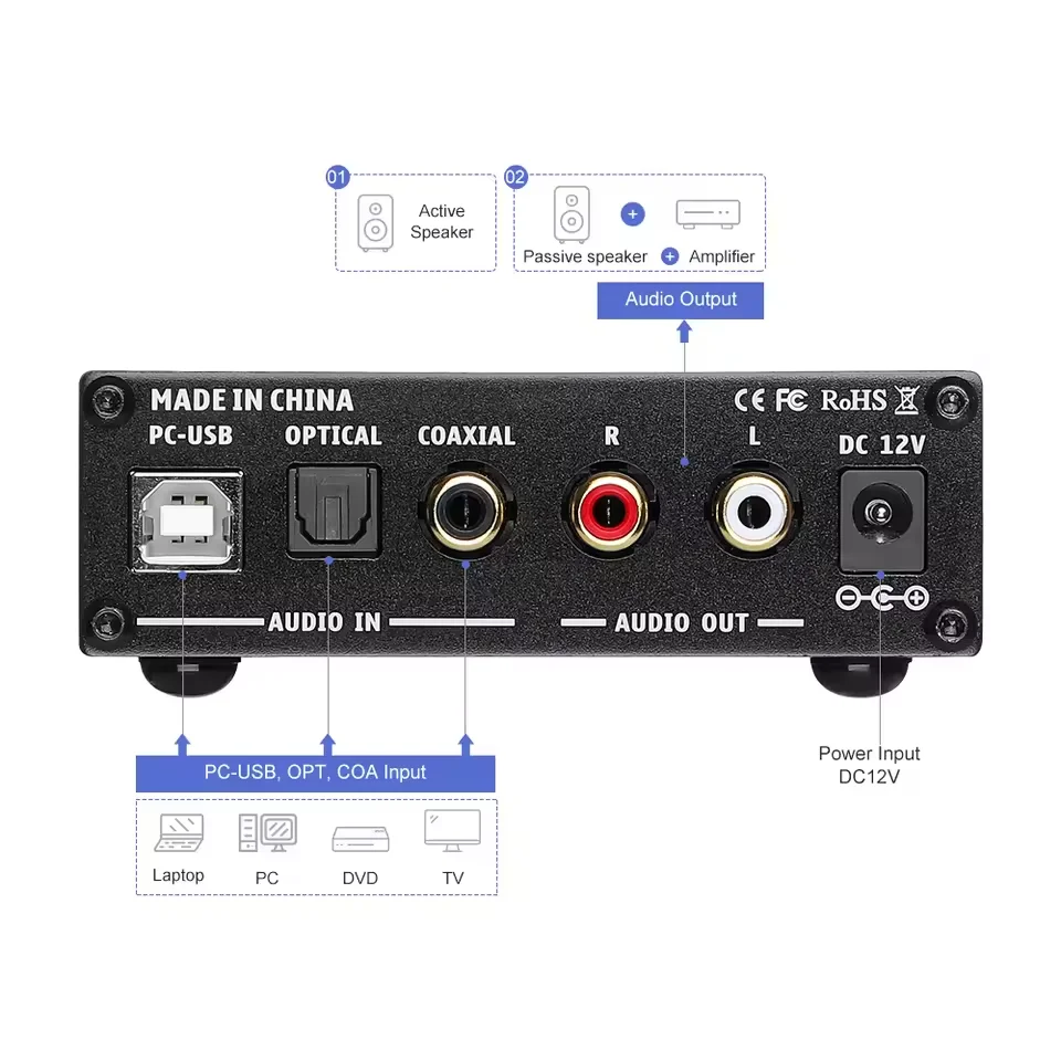 Aym-28 a5 pro усилитель для наушников - Фотография_3