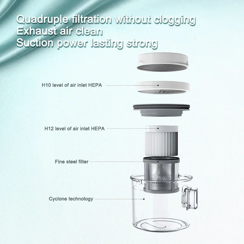 Shiny xl-616 уф-лампа беспроводной - Фотография_5