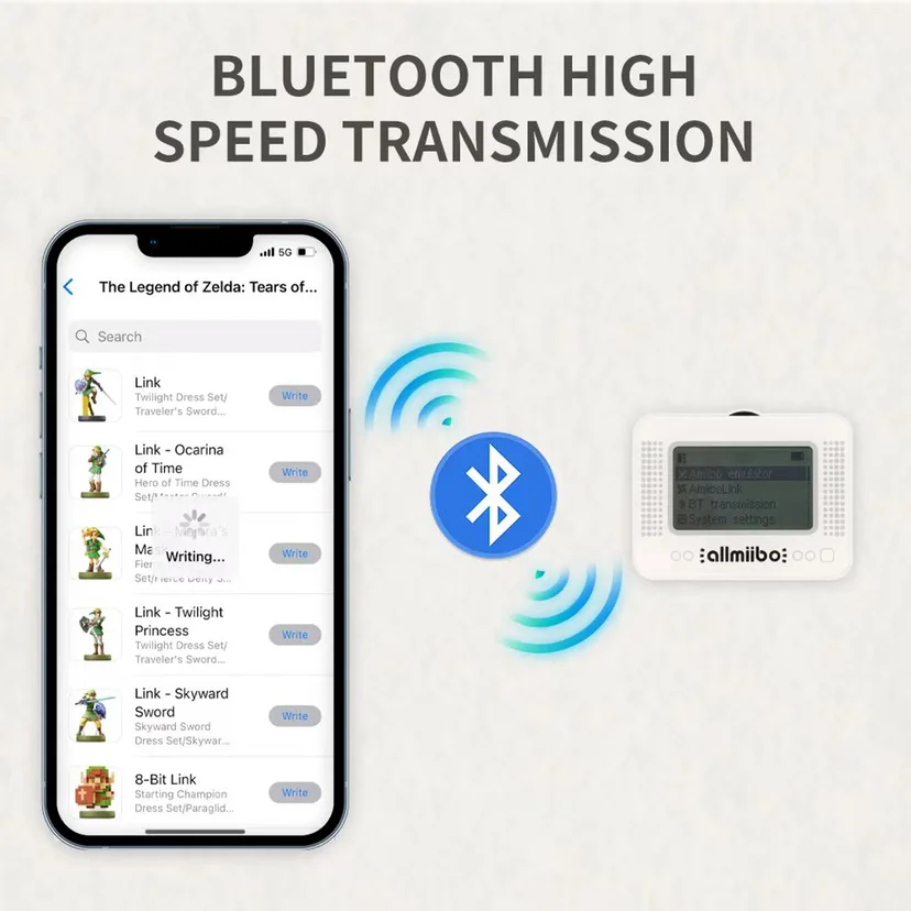 Перезаряжаемый умный симулятор nfc pixl - Фотография_2