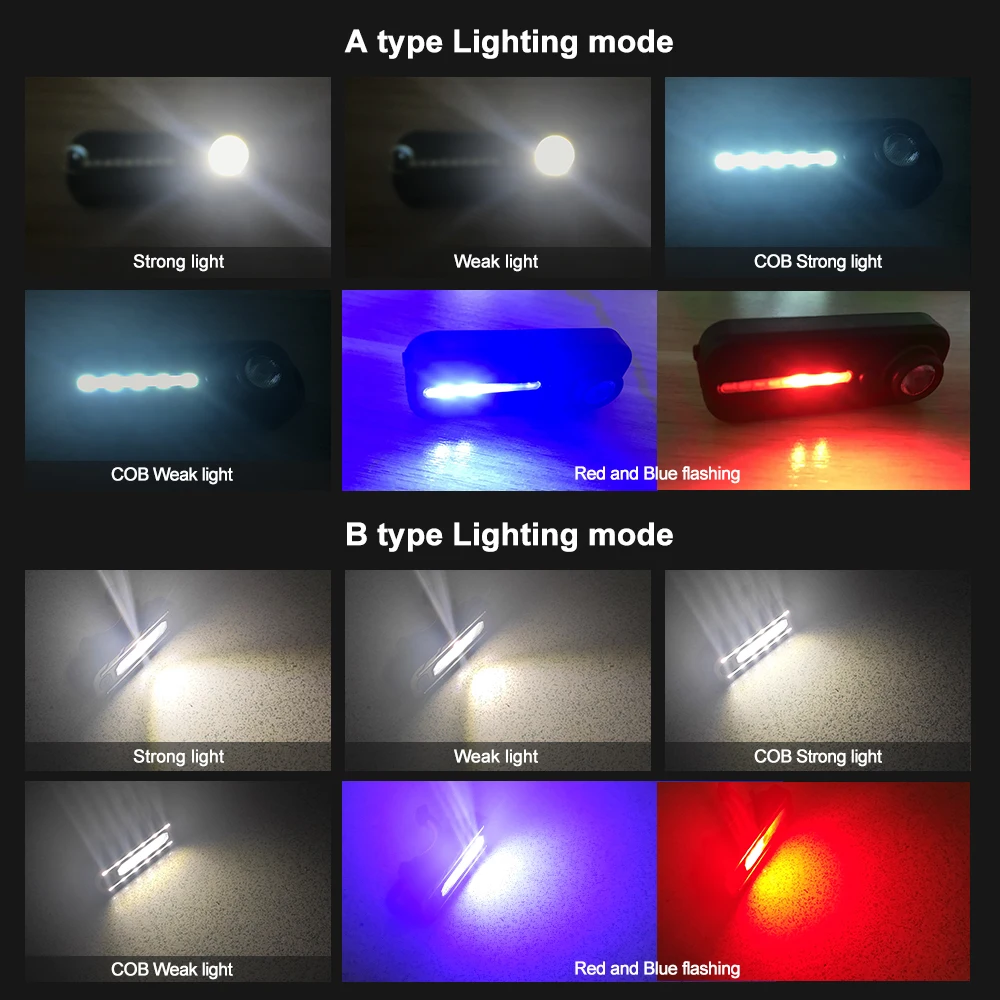 Мини-usb ночной предупредительный - Фотография_4