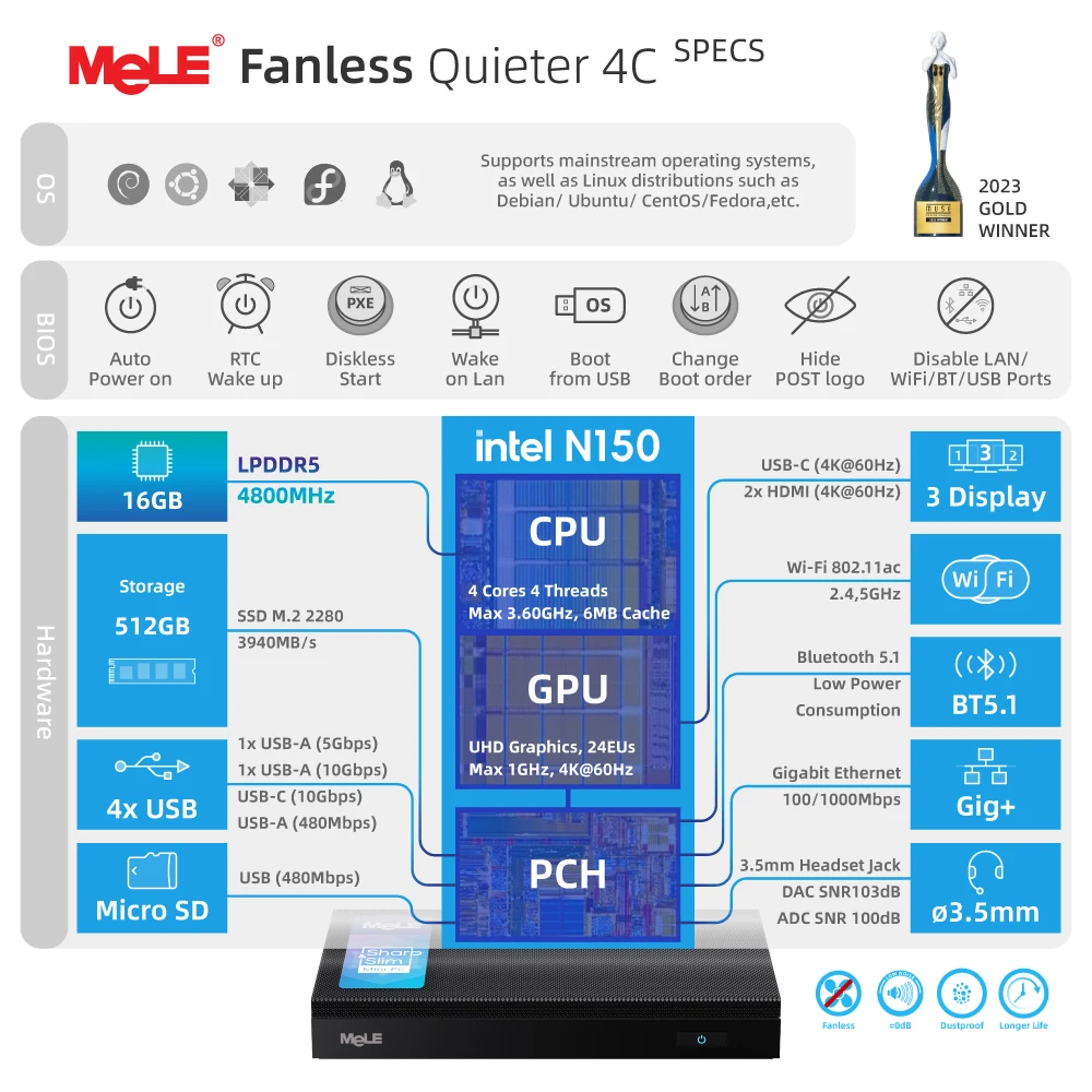 Мини-пк mele безвентилятора quieter4c n150 - Фотография_2
