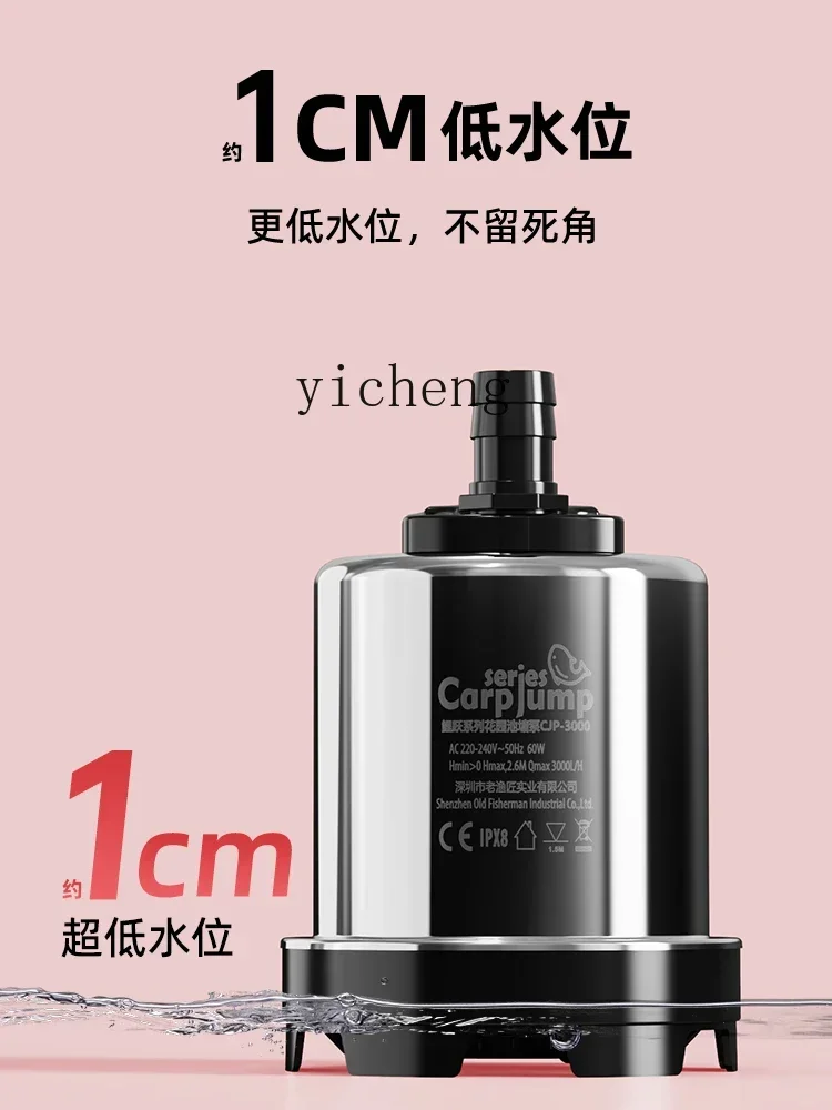 Циркуляционный водяной насос - Фотография_4