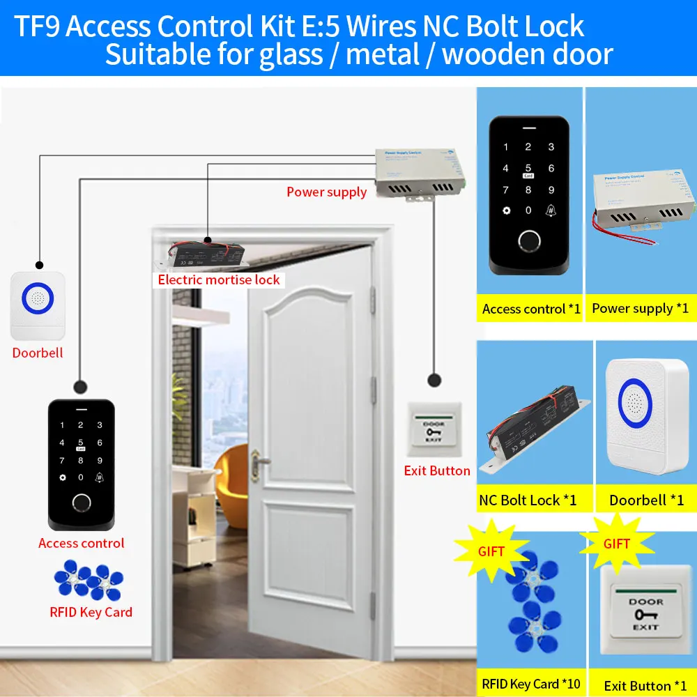 Tf9 ip65 водонепроницаемый nfc - Фотография_5