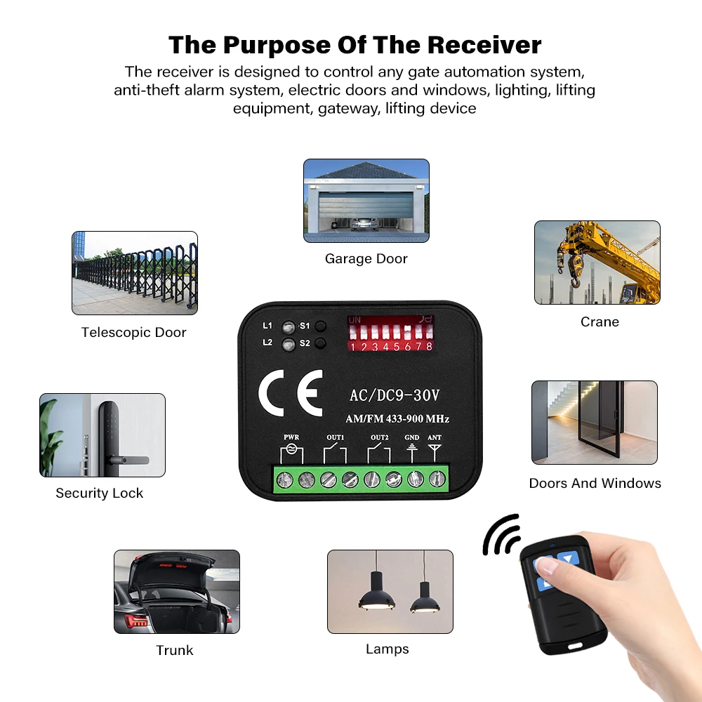 Приемник дистанционного управления - Фотография_5