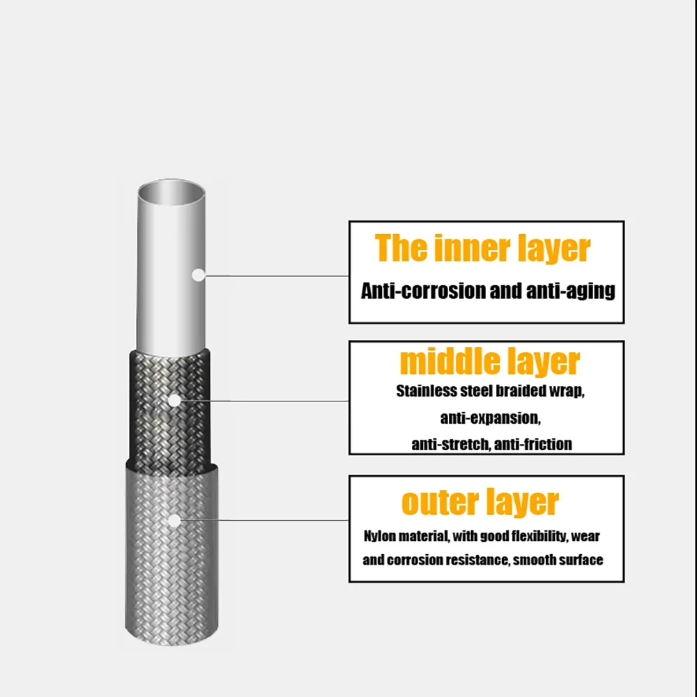 30 см-2400 см мотоциклетные плетеные масляные шланги - Фотография_2
