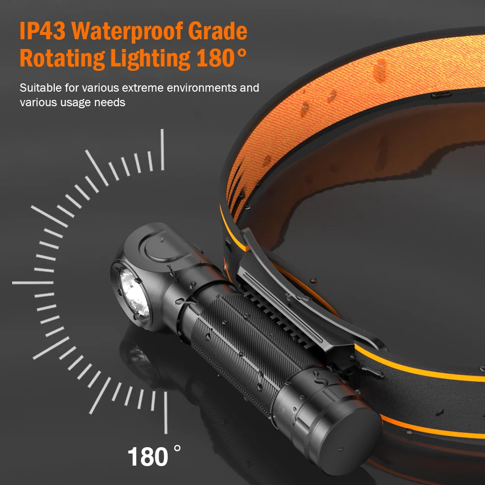 Светодиодный налобный фонарь superfire th04 2025 - Фотография_5