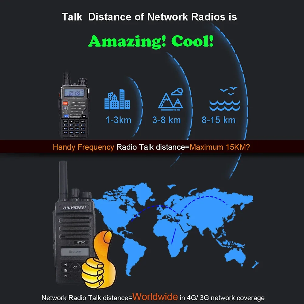 Портативная радиостанция 4g poc lte gt300 linux - Фотография_3