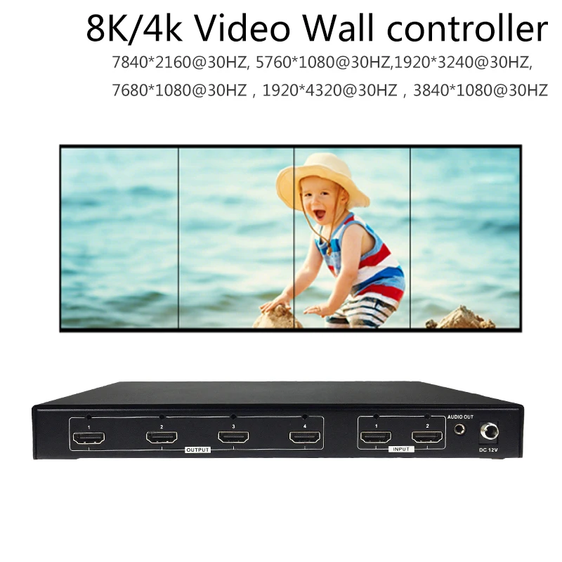 Настенный тв-контроллер 2x2 8k