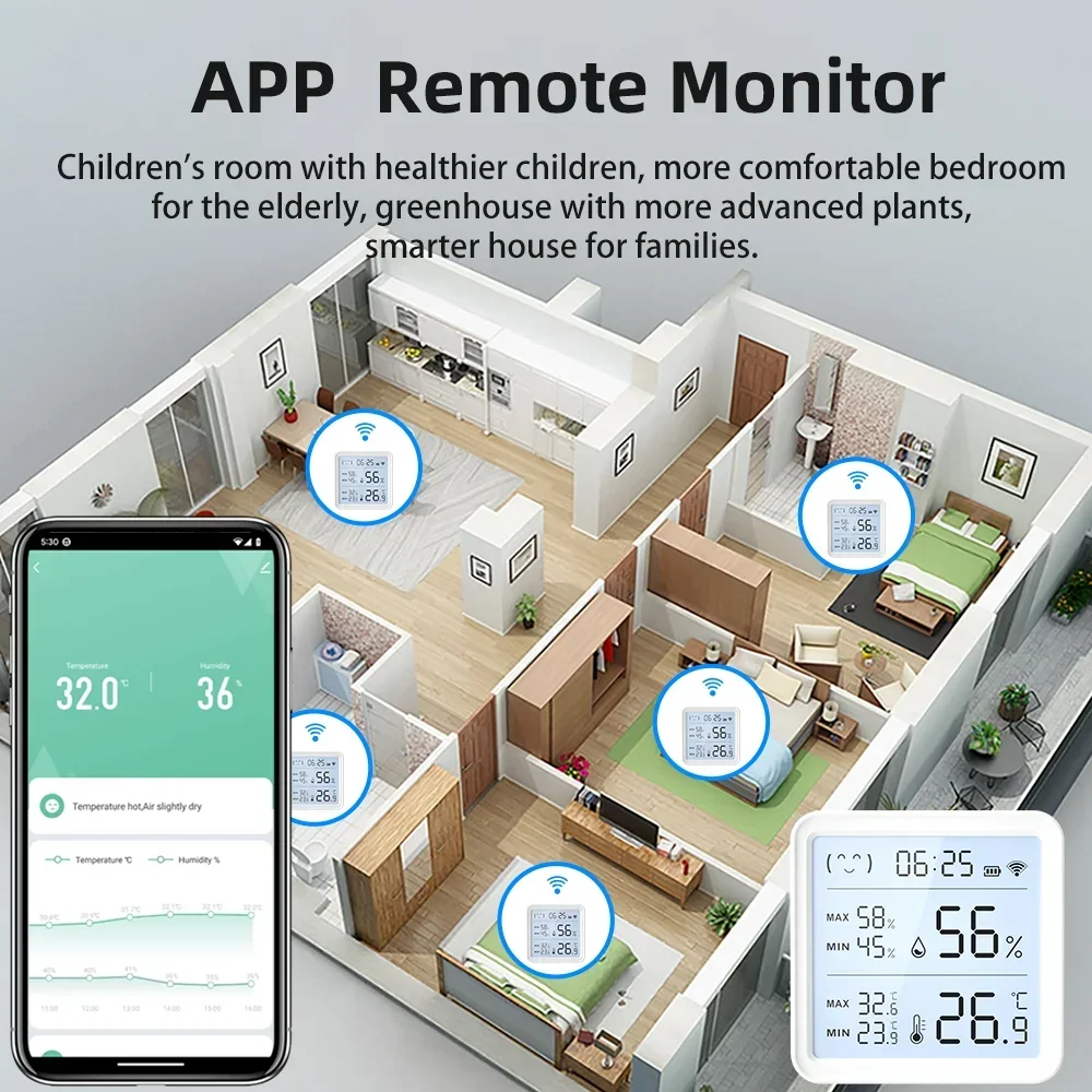 Датчик температуры и влажности tuya wi-fi для smart life - Фотография_4