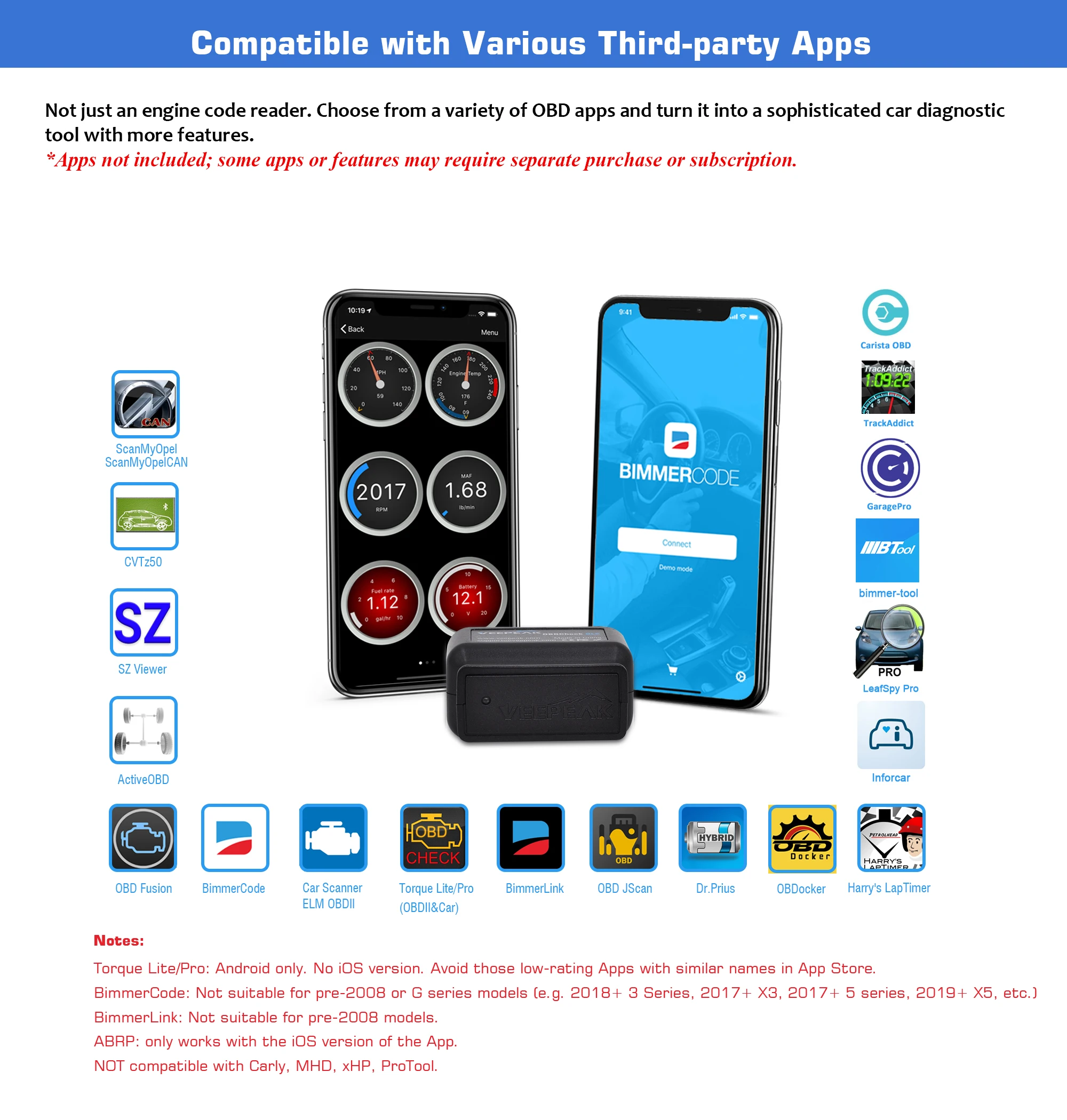 Veepeak obdcheck ble + bluetooth - Фотография_2