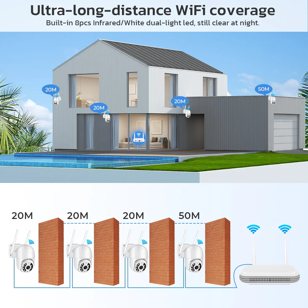 Мини-wi-fi nvr 8ch 3mp 4ch 5mp h - Фотография_4