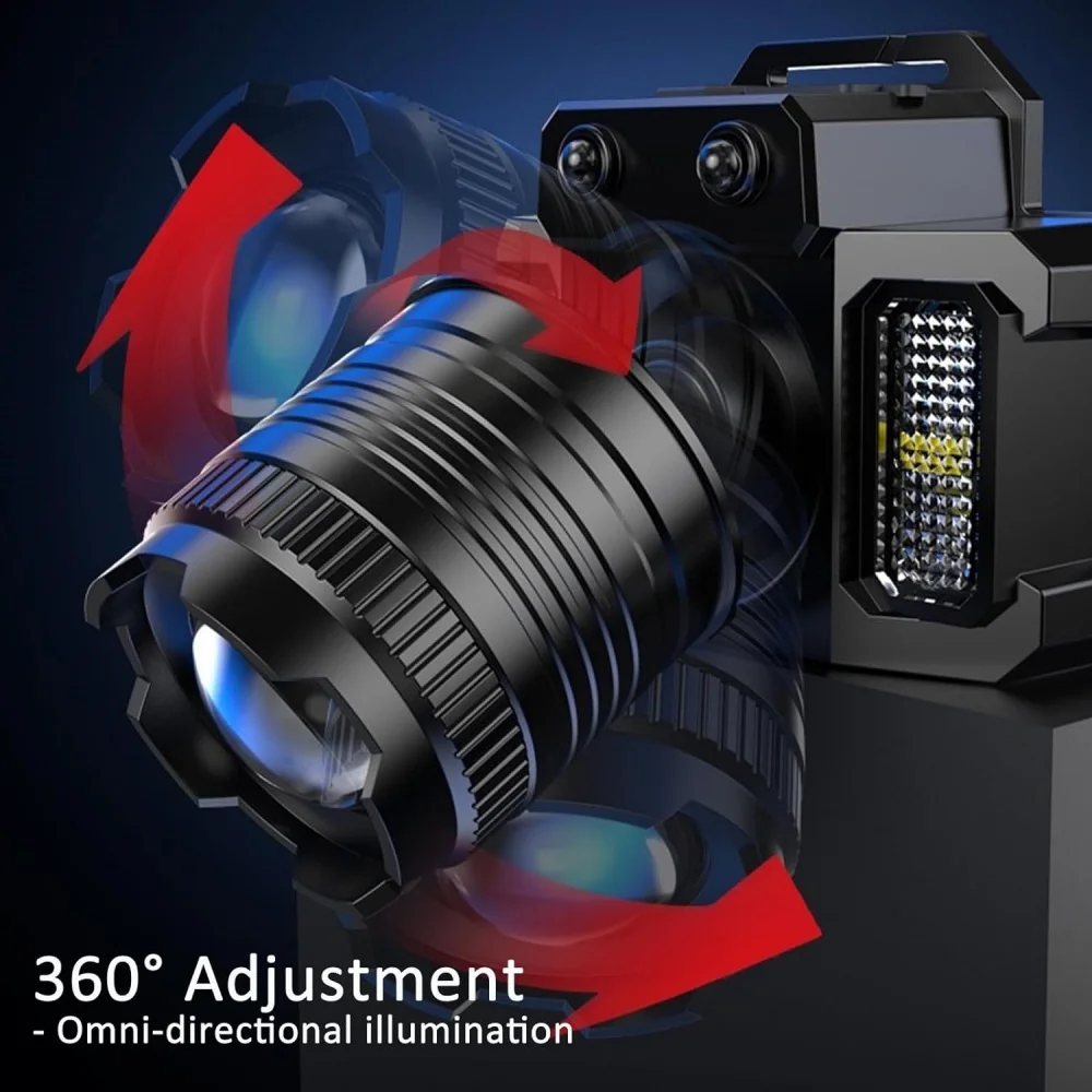 Usb перезаряжаемый налобный фонарь - Фотография_5