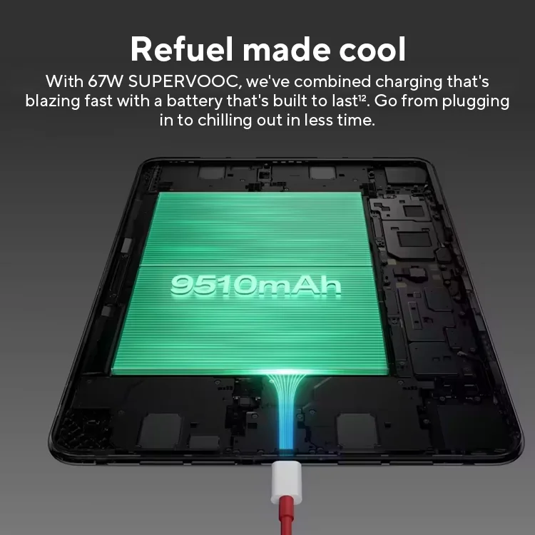 Глобальная версия планшета oneplus pad 2 - Фотография_4