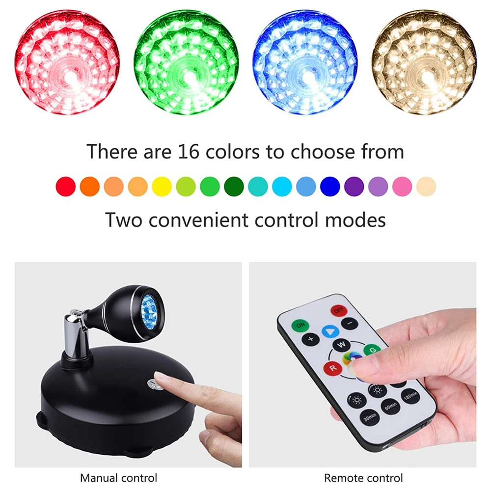 Цветной светодиодный прожектор rgb - Фотография_3