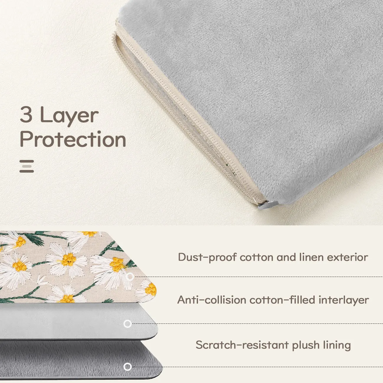 Мягкий рукав с вышивкой ромашки для 7-дюймового kindle paperwhite - Фотография_2