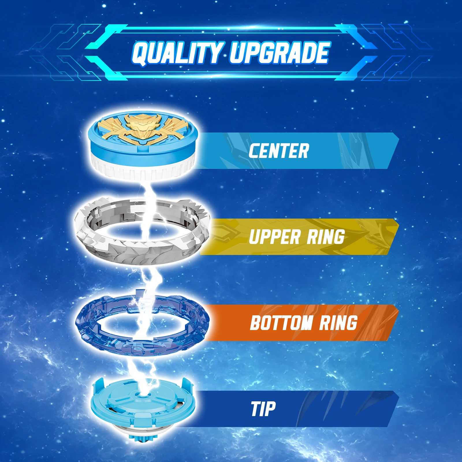 Блок питания infinity nado 6-духовая - Фотография_4