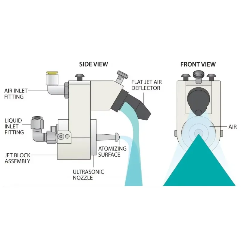 Новейшая ультразвуковая секторная - Фотография_4