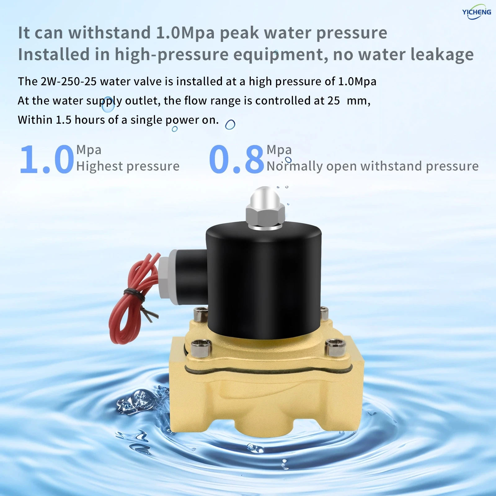 1-дюймовый латунный электрический электромагнитный клапан - Фотография_3